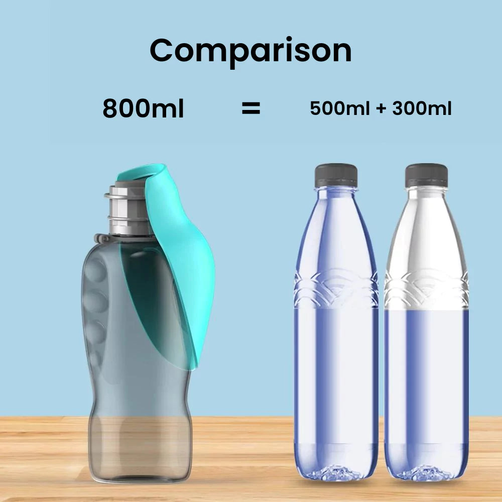 Dog Water Bottle | No Spill Leaf Funnel